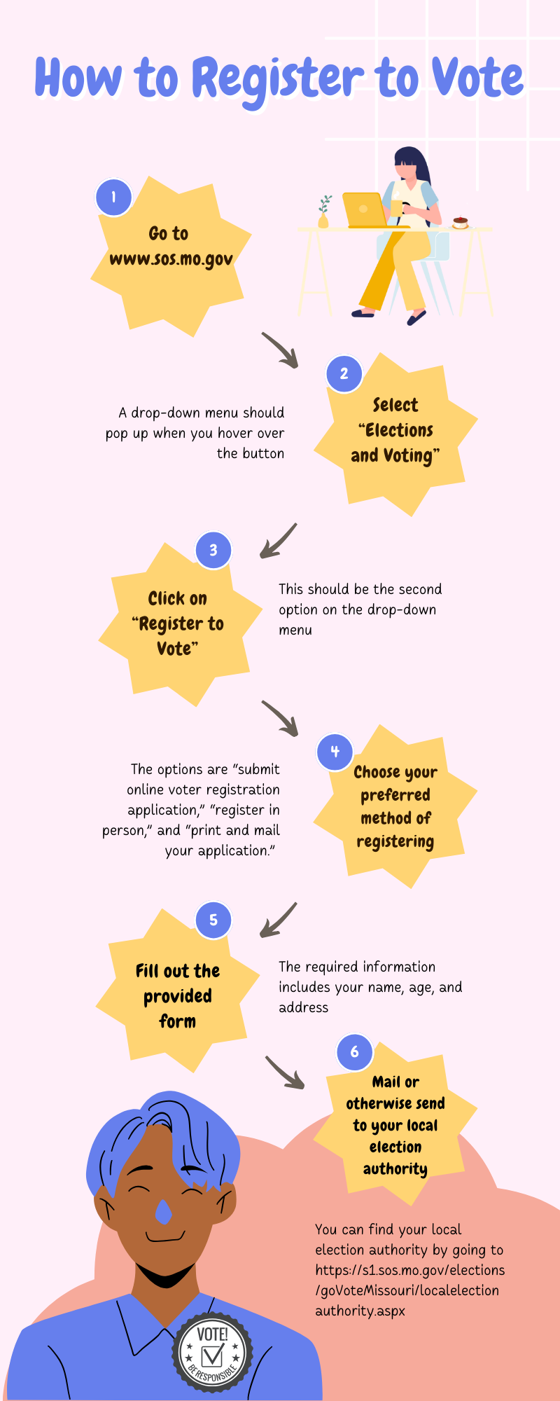 Ballot Brawl